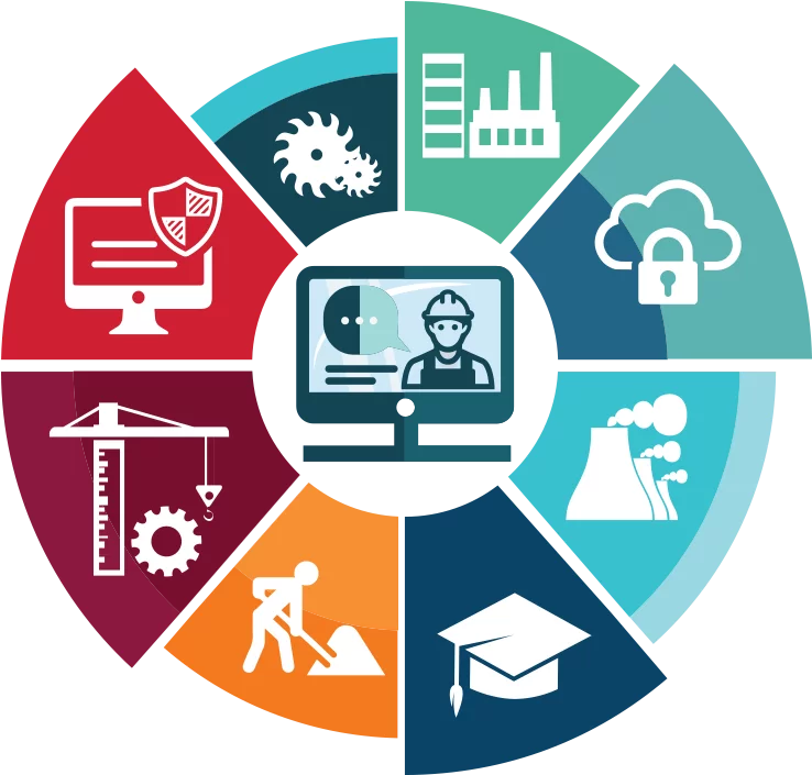 Pemegang Sertifikat APIK EDU