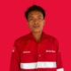 RISWAN